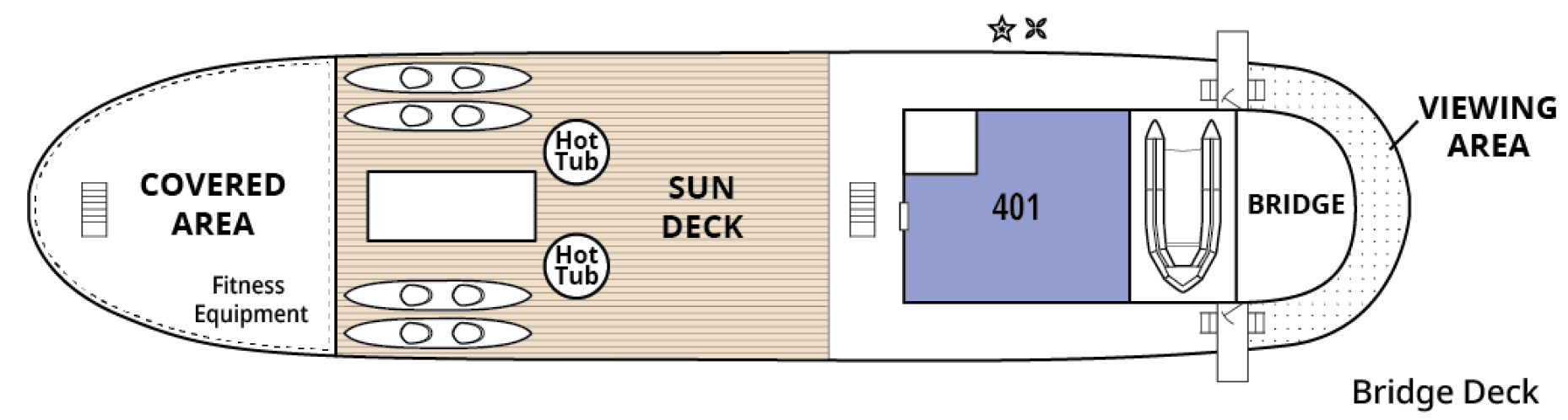 -UnCruise Adventures